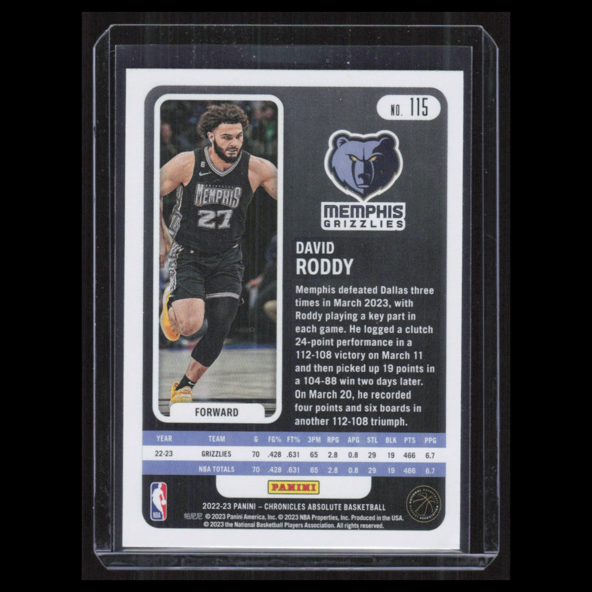 David Roddy Rookie #115 2022 Panini Chronicles Absolute Memphis Grizzlies Card