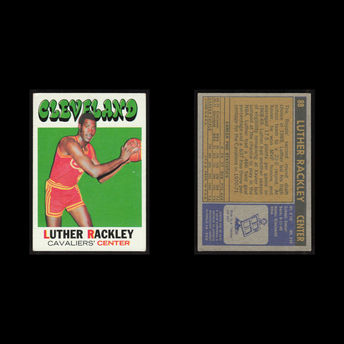 Luther Rackley #88 1971 Topps Cleveland Cavaliers Basketball Card NBA NM