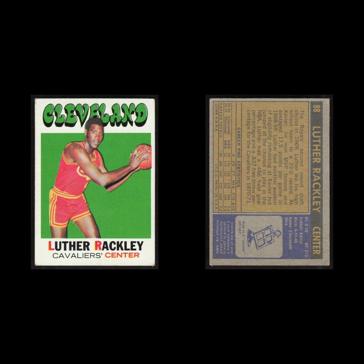 Luther Rackley #88 1971 Topps Cleveland Cavaliers Basketball Card NBA NM