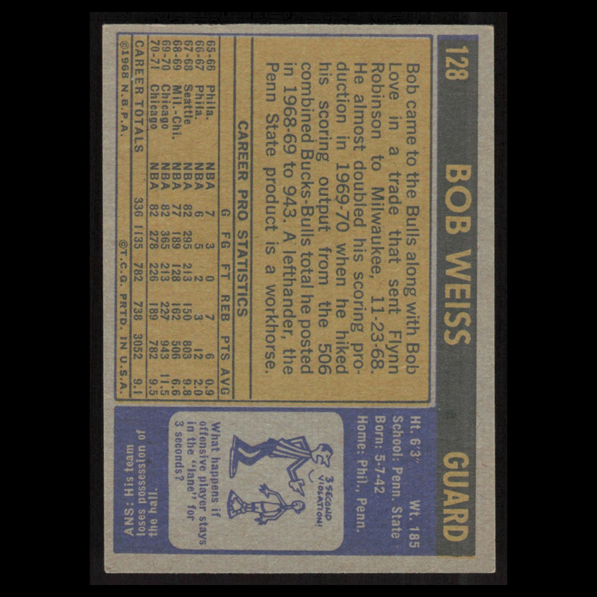 Bob Weiss #128 1971 Topps Chicago Bulls Basketball Card NBA NM