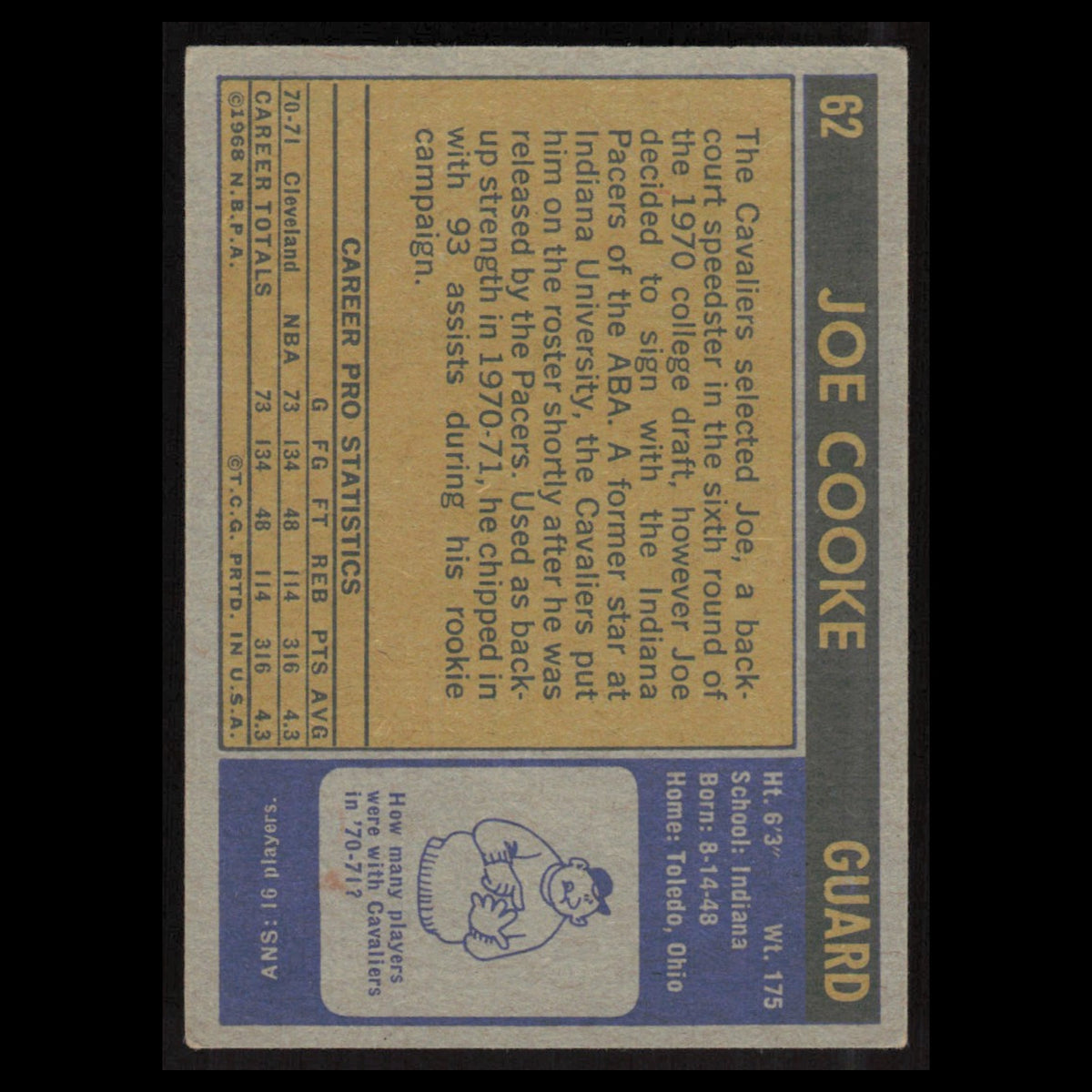 Joe Cooke #62 1971 Topps Cleveland Cavaliers Basketball Card NBA NM