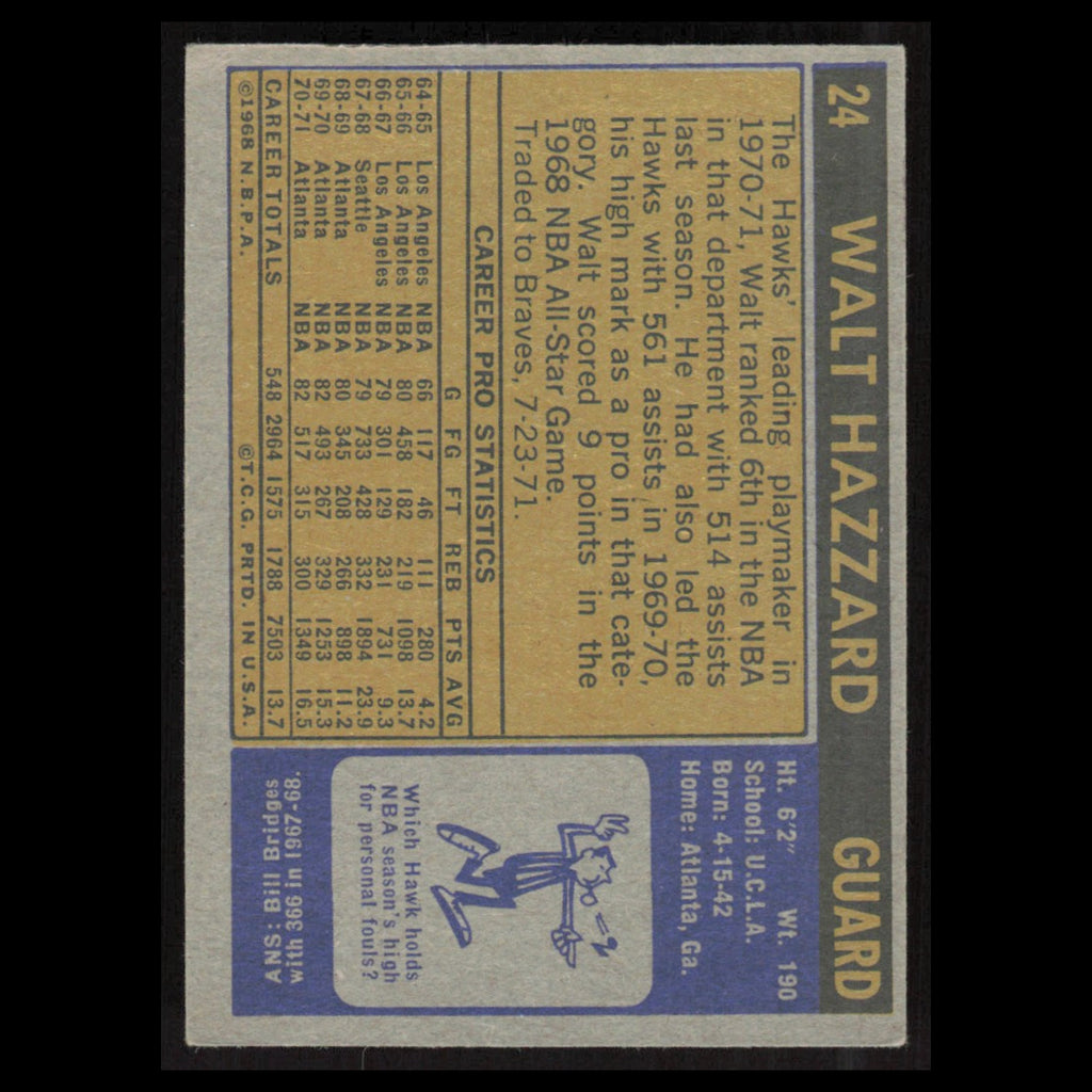 Walt Hazzard #24 1971 Topps Buffalo Braves Basketball Card NBA NM