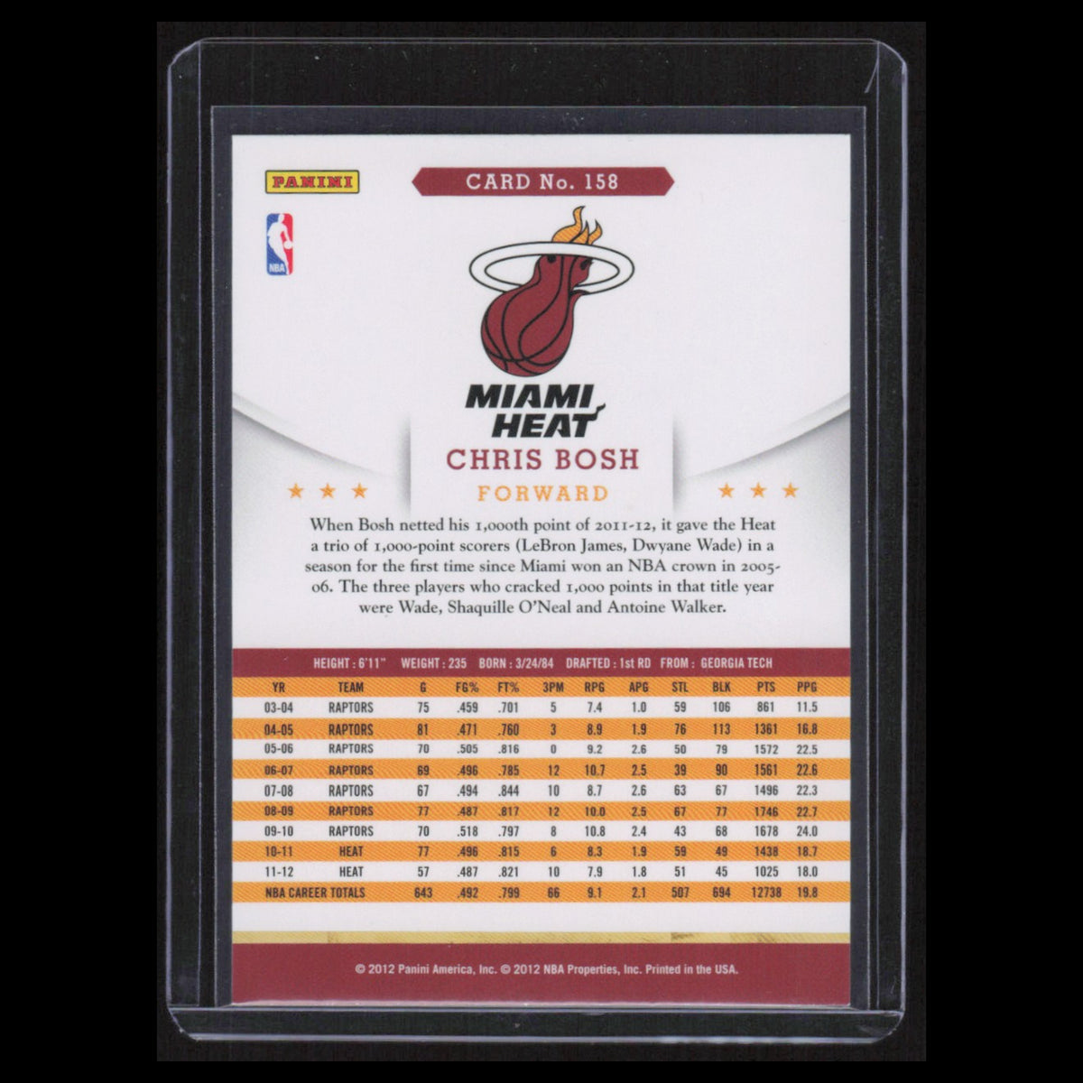Chris Bosh #158 2012 Hoops Miami Heat Basketball Card NBA NM