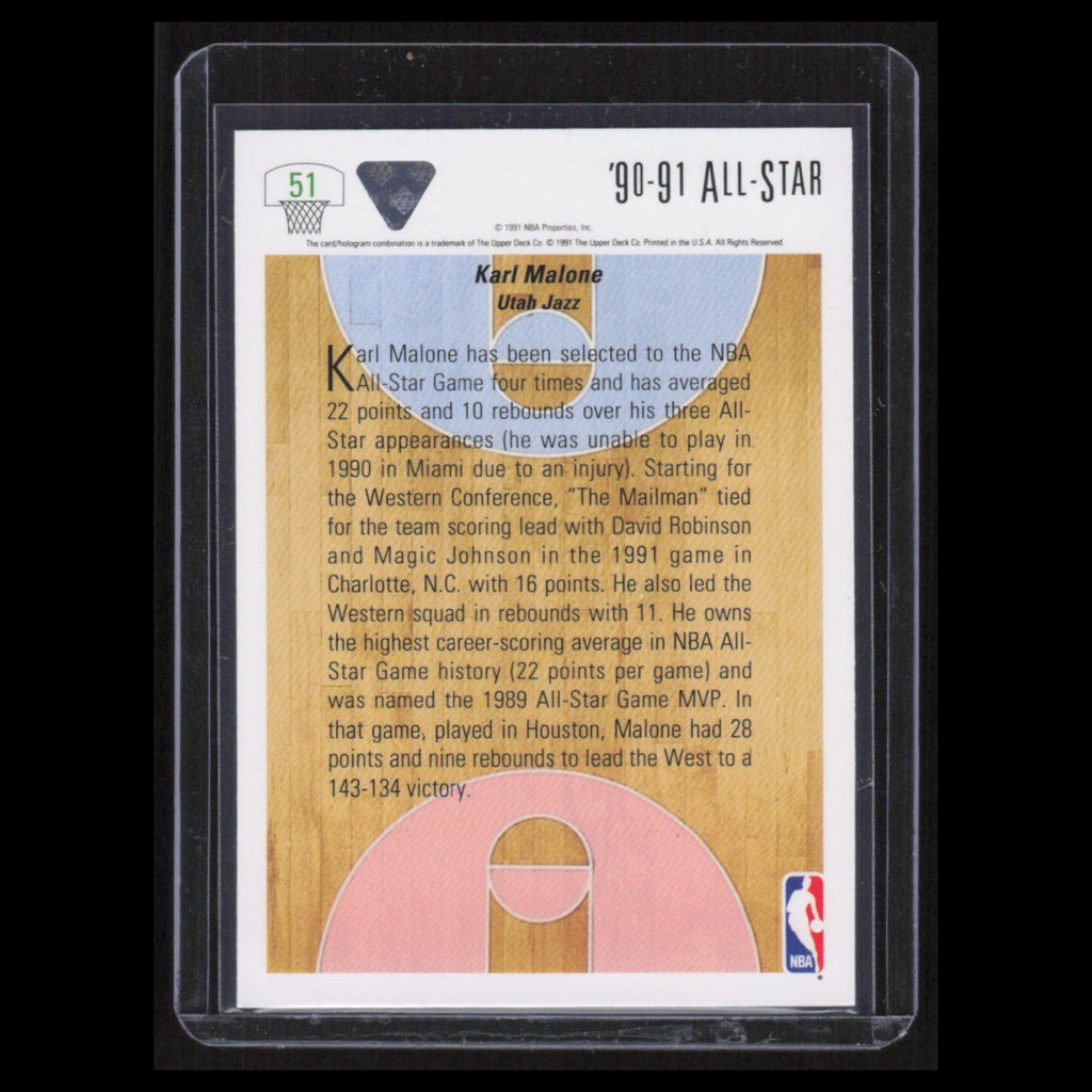 Karl Malone #51 1991 Upper Deck Utah Jazz Basketball Card NBA NM