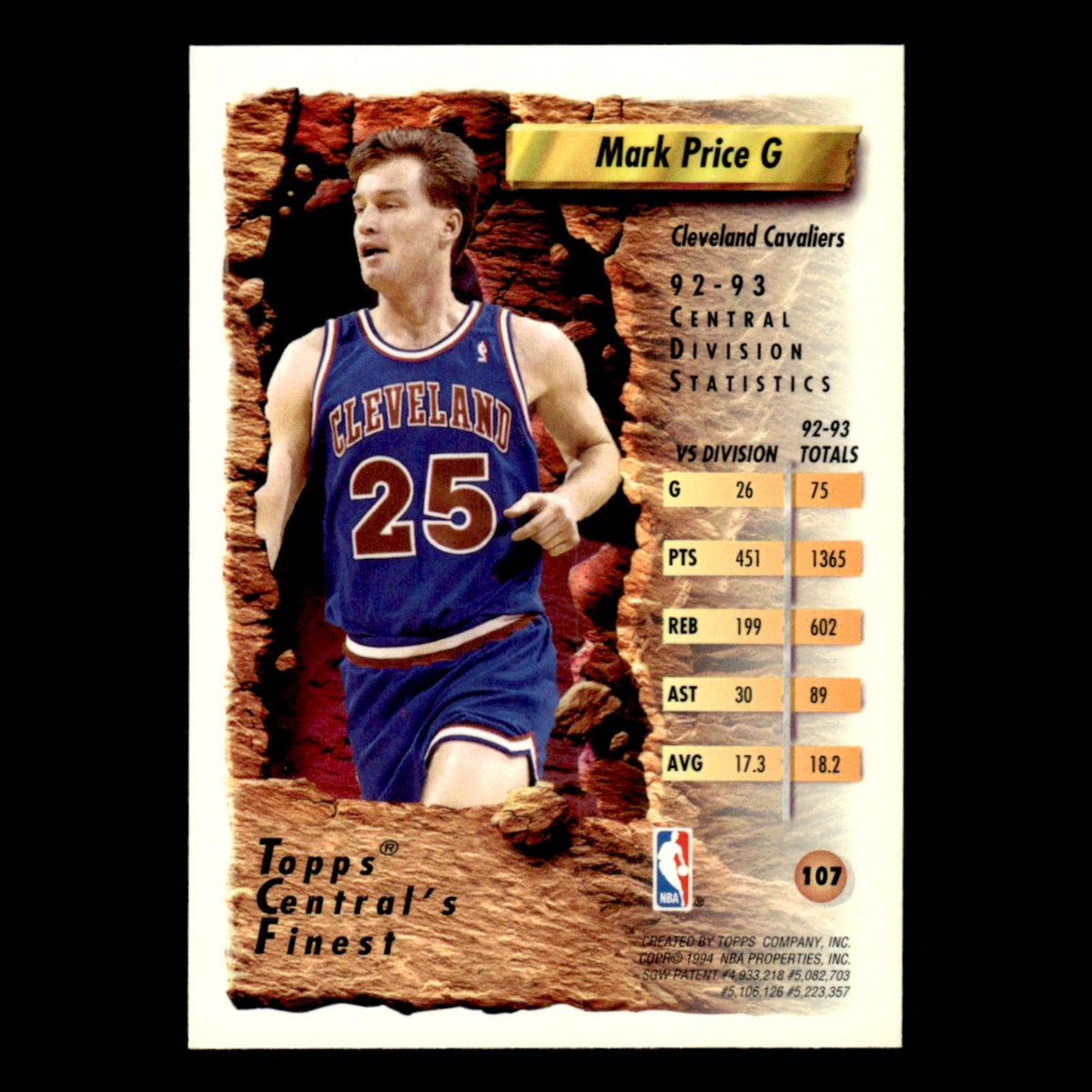Mark Price #107 1993 Topps Finest Cleveland Cavaliers Basketball Card NBA NM