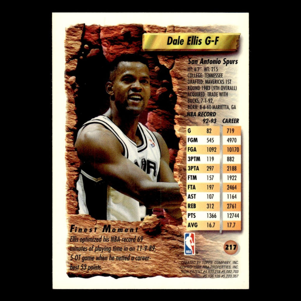 Dale Ellis #217 1993 Topps Finest San Antonio Spurs Basketball Card NBA NM