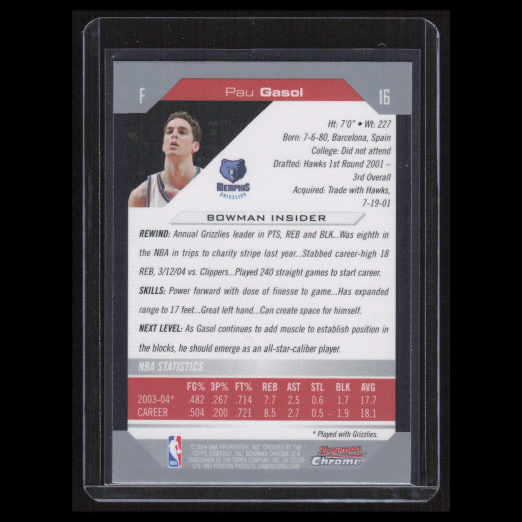 Pau Gasol #16 2004 Bowman Chrome Memphis Grizzlies Basketball Card NBA NM