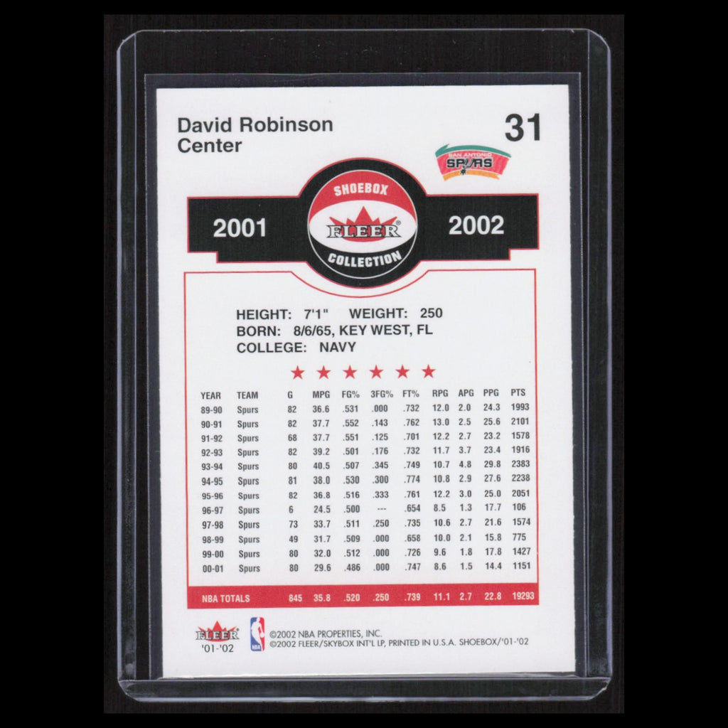 David Robinson #31 2001 Fleer Shoebox San Antonio Spurs Basketball Card NBA NM