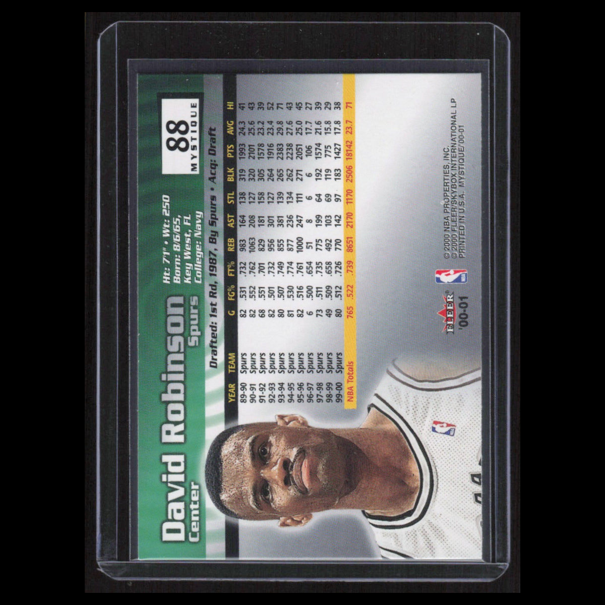 David Robinson #88 2000 Fleer Mystique San Antonio Spurs Basketball Card NBA NM