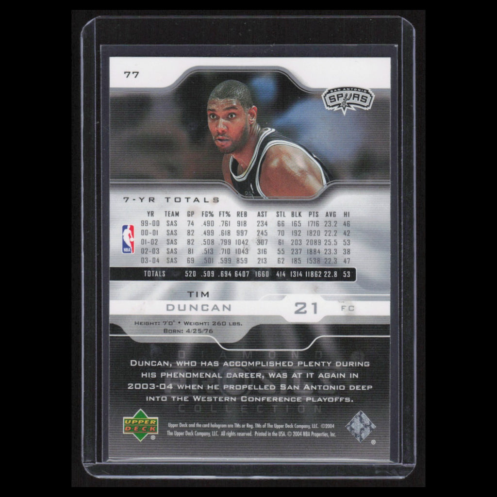 Tim Duncan #77 2004 Upper Deck Prosigs San Antonio Spurs Basketball Card NBA NM