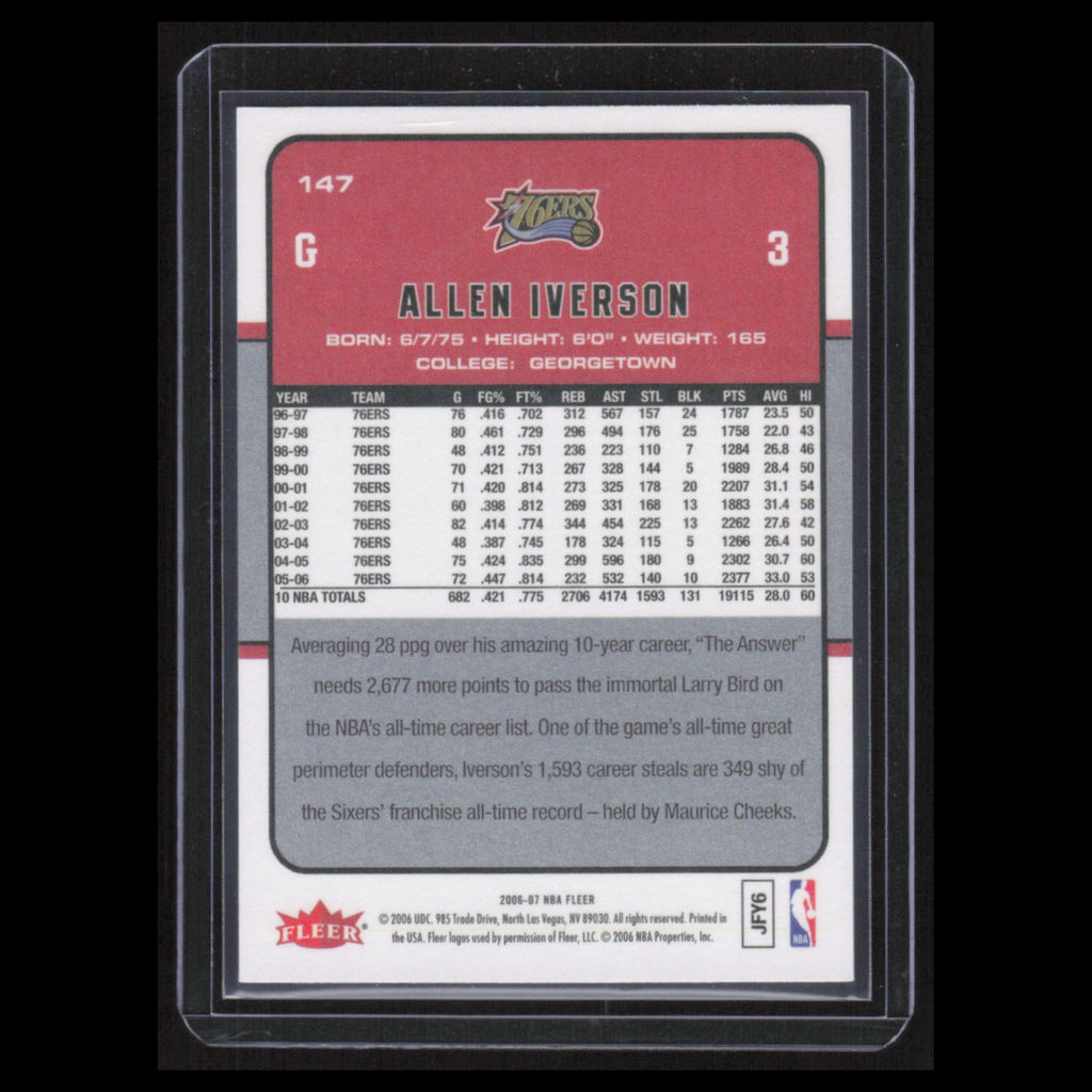 Allen Iverson #147 AI 2006 Fleer Philadelphia 76ers Basketball Card NBA NM