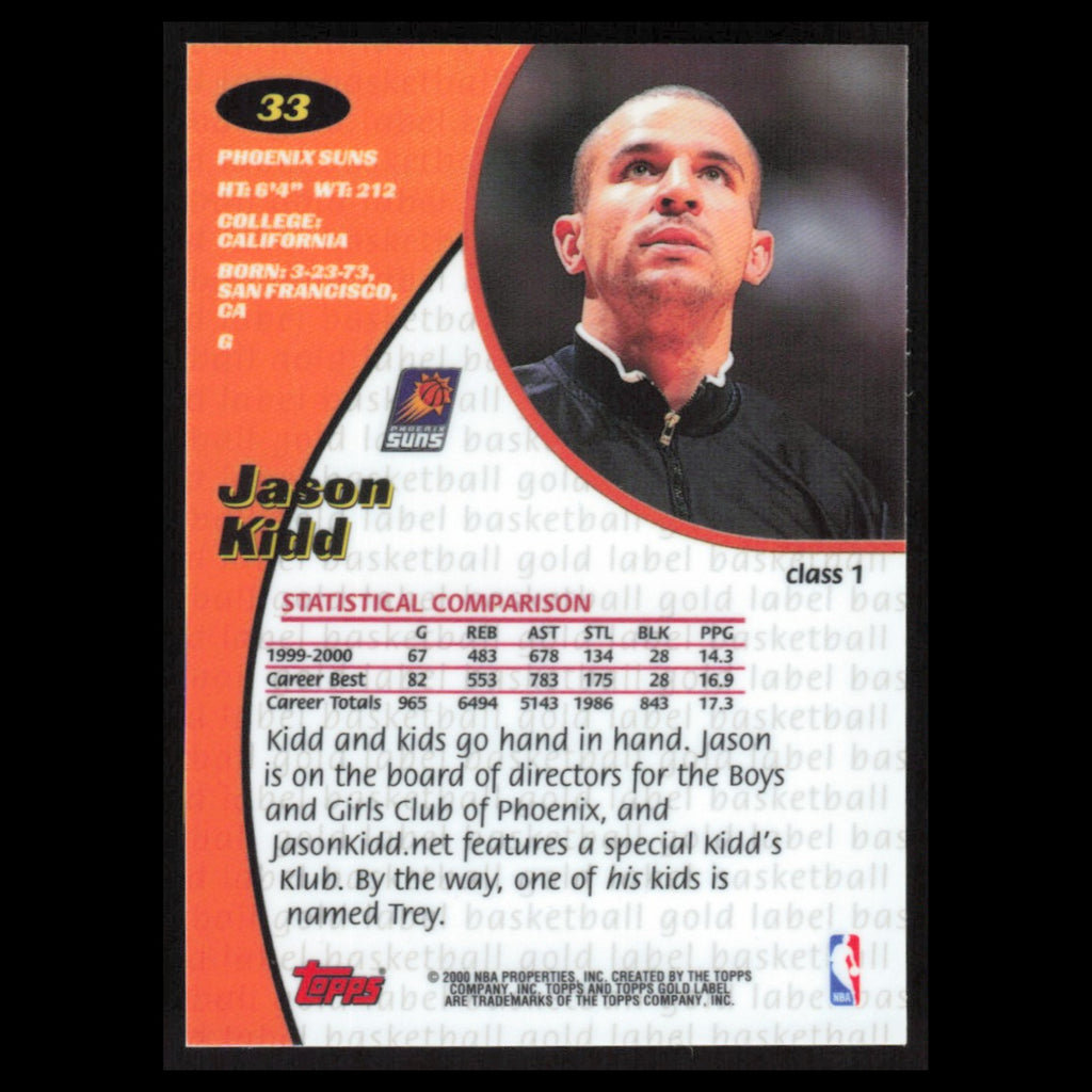 Jason Kidd #33 2000 Topps Gold Label Phoenix Suns Basketball Card NBA NM