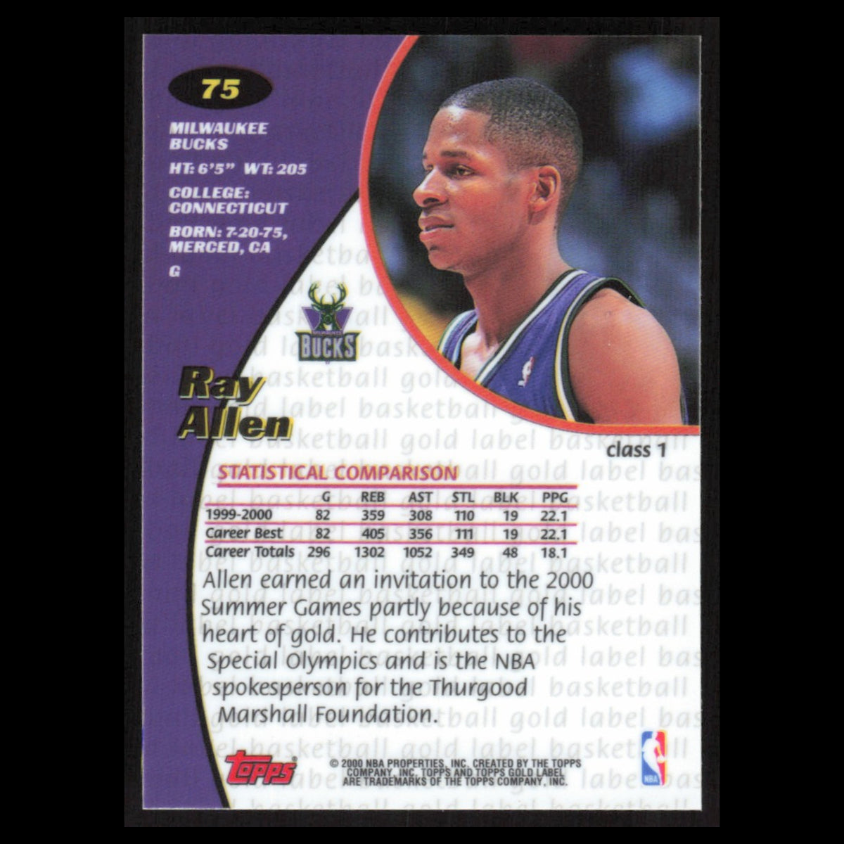 Ray Allen #75 2000 Topps Gold Label Milwaukee Bucks Basketball Card NBA NM
