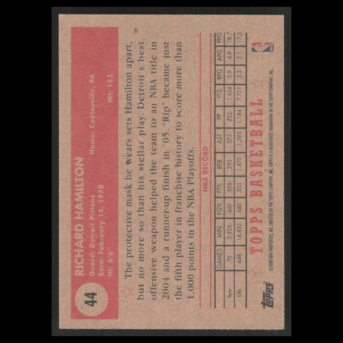 Richard Hamilton #44 2005 Topps 1952 Style Detroit Pistons Basketball Card NBA