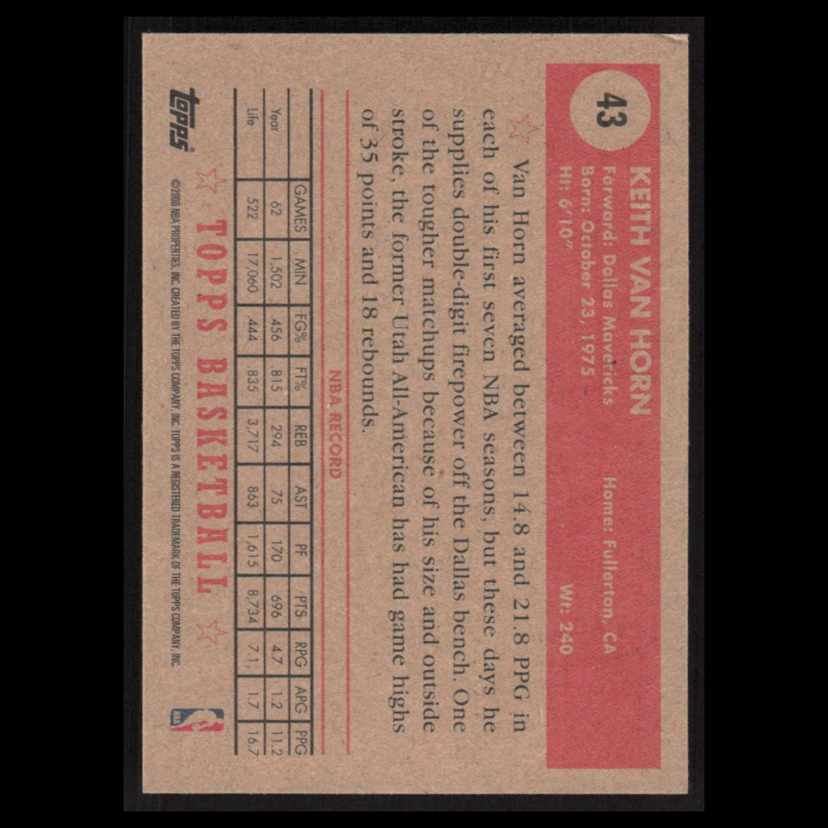 Keith Van Horn #43 2005 Topps 1952 Style Dallas Mavericks Basketball Card NBA NM