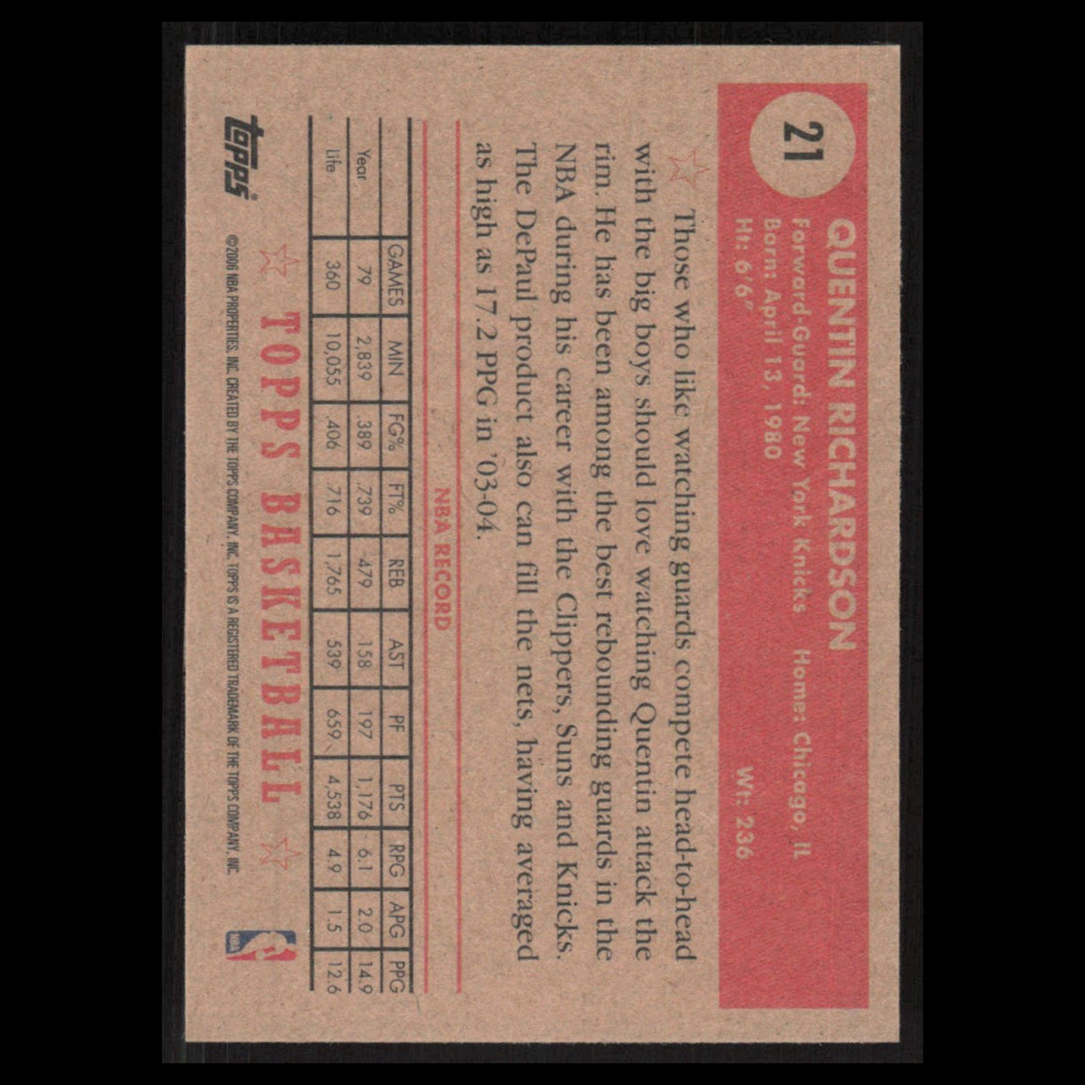 Quentin Richardson #21 2005 Topps 1952 Style New York Knicks Basketball Card NBA