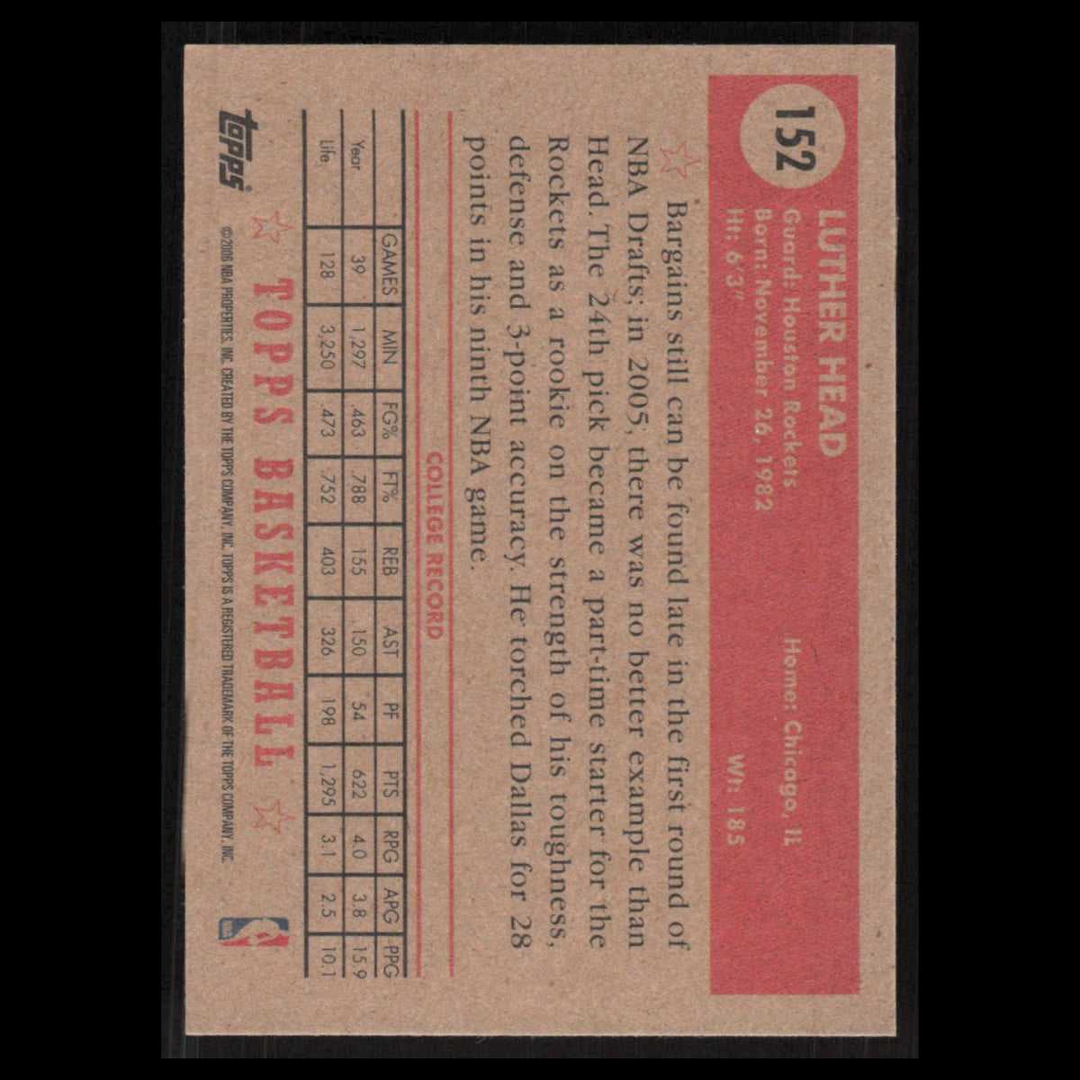 Luther Head Rookie #152 2005 Topps 1952 Style Houston Rockets Basketball Card NM