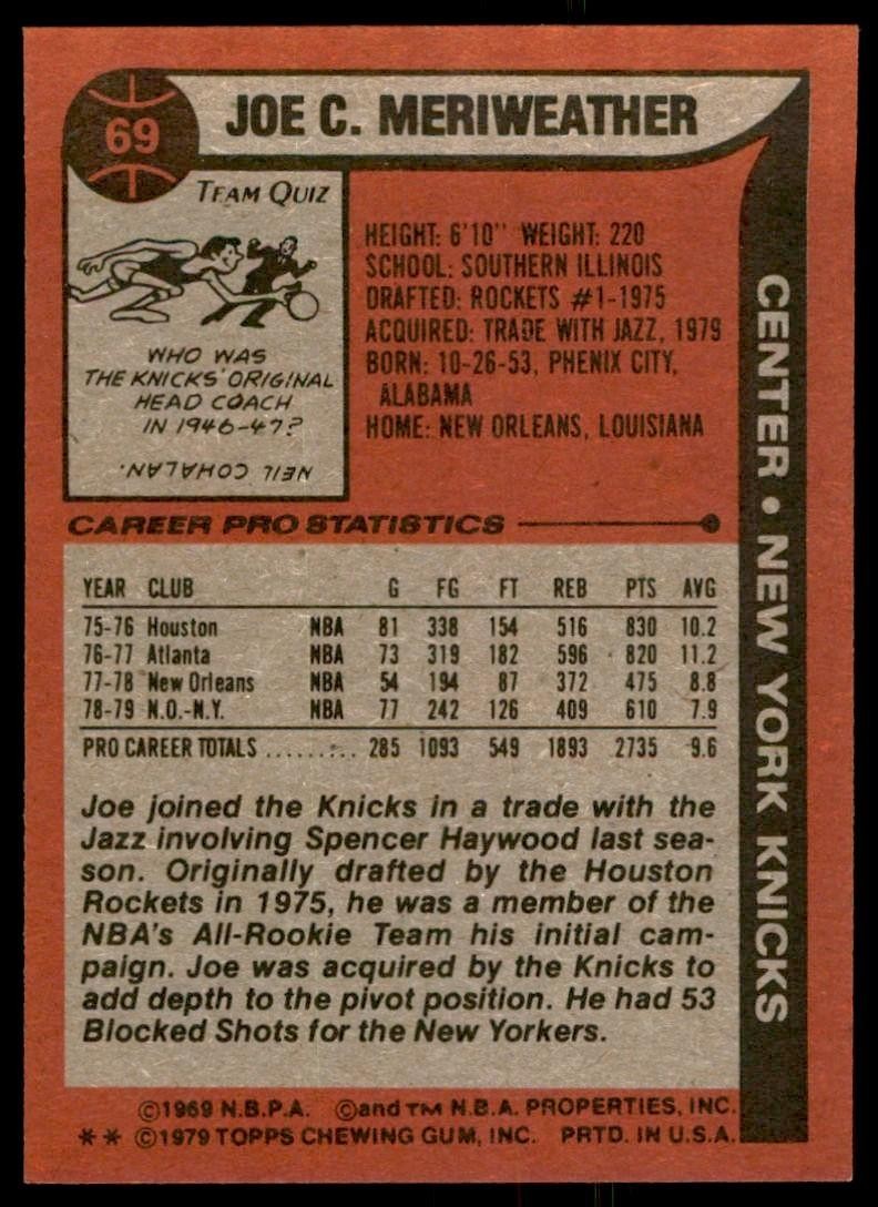 1979-80 TOPPS JOE MERIWEATHER NEW YORK KNICKS #69 (T101)