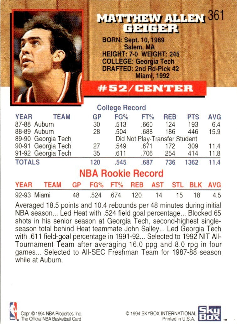 1993-94 NBA Hoops Basketball Card Matt Geiger Miami Heat #361