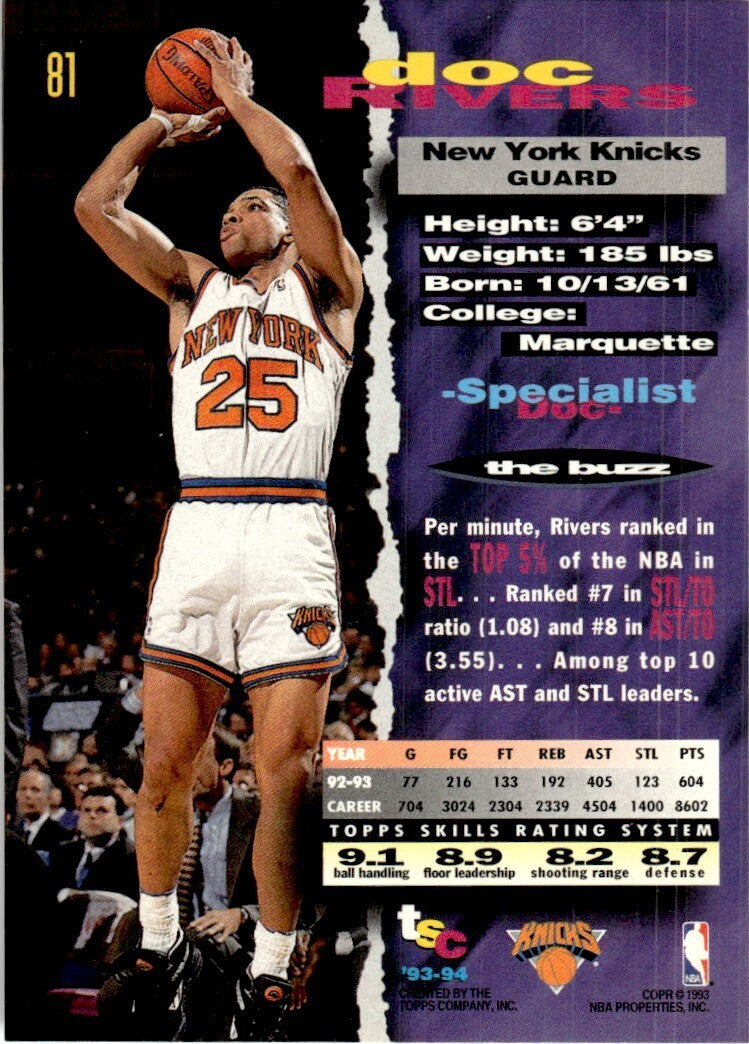 1993-94 Stadium Club Basketball Card Doc Rivers New York Knicks #81