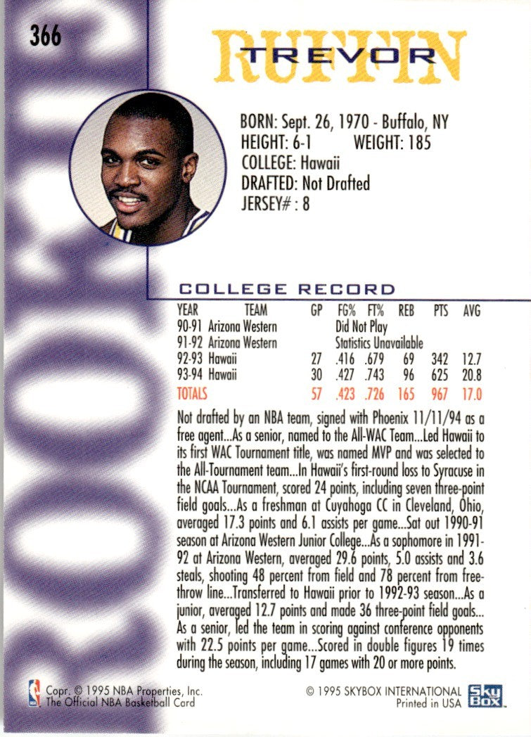 1994-95 NBA Hoops Basketball Card Trevor Ruffin Rookie Phoenix Suns #366