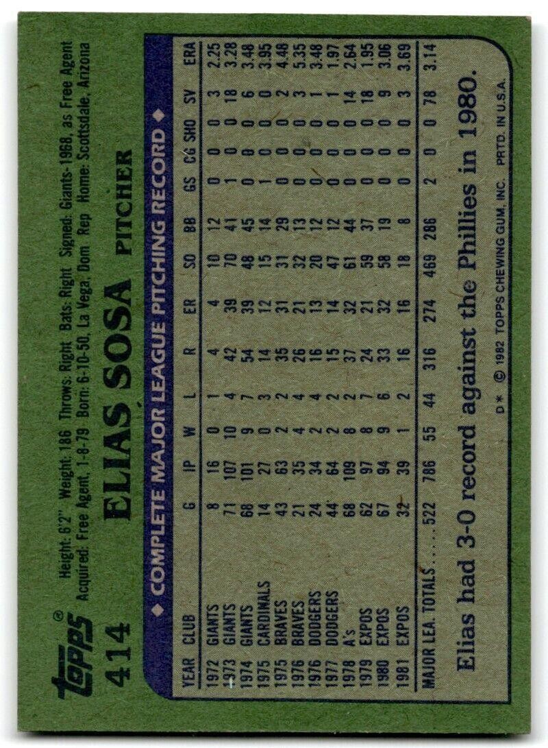 1982 Topps Elias Sosa Montreal Expos #414