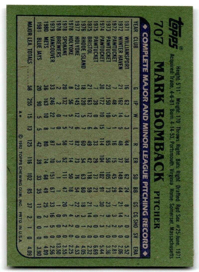 1982 Topps Mark Bomback Toronto Blue Jays #307