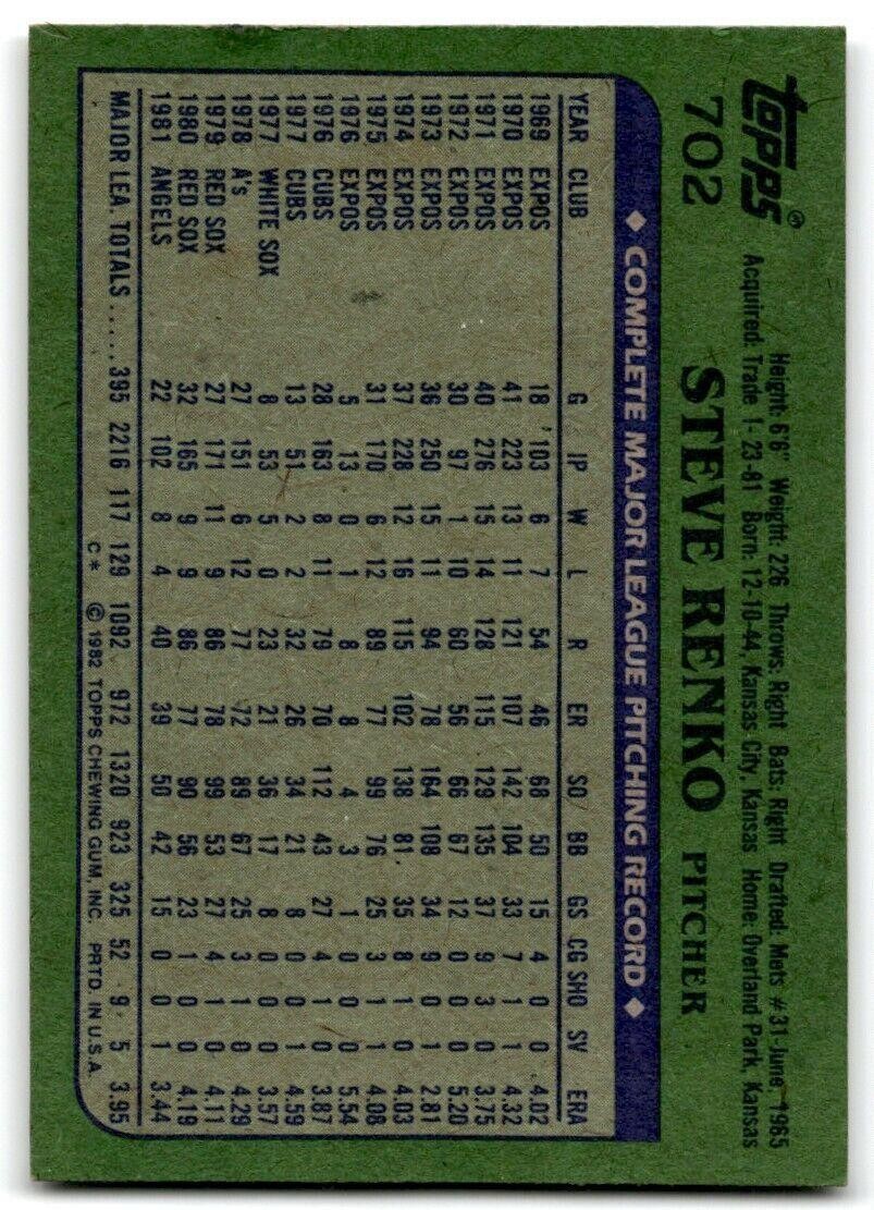 1982 Topps Steve Renko California Angels #702