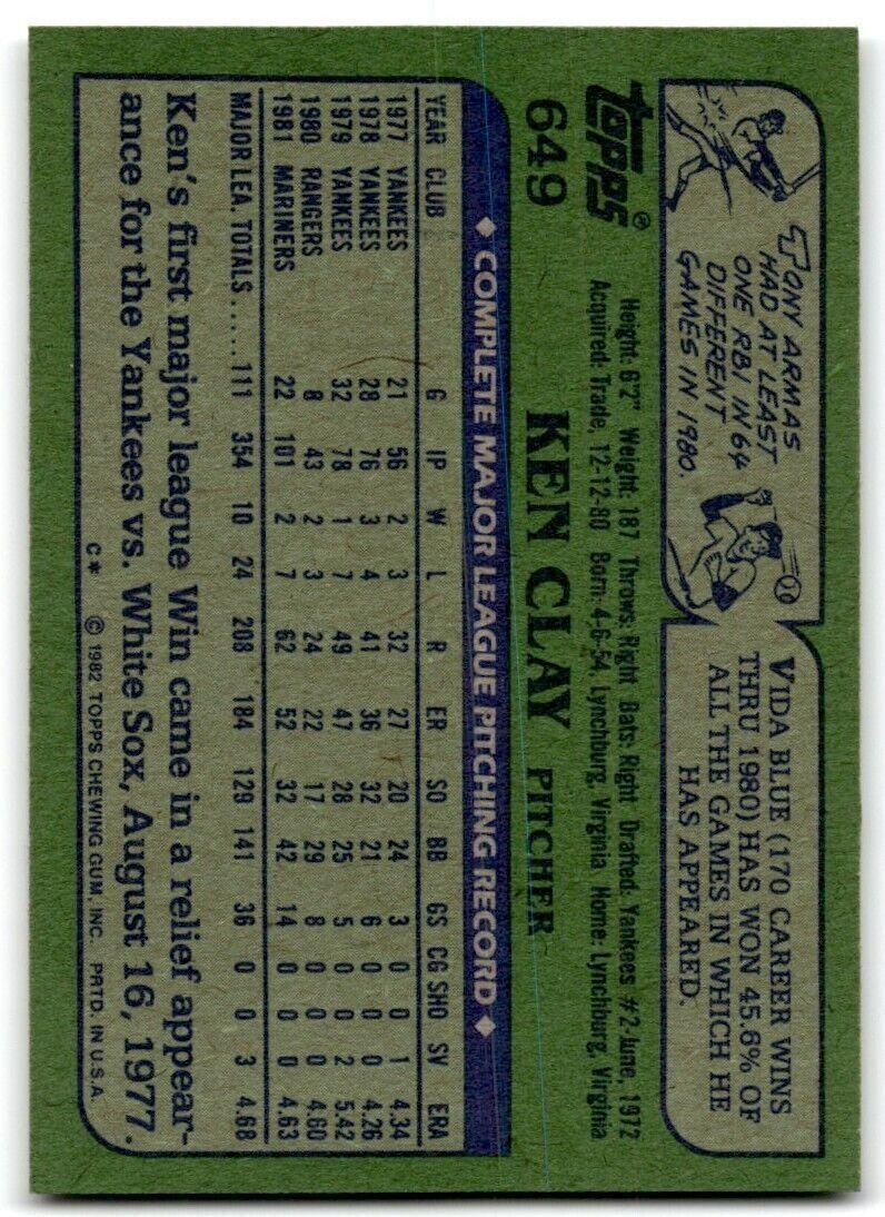 1982 Topps Ken Clay Seattle Mariners #649