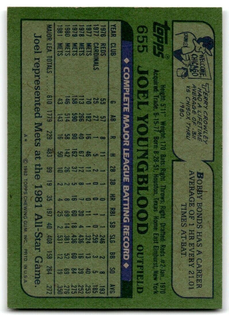 1982 Topps Joel Youngblood New York Mets #189
