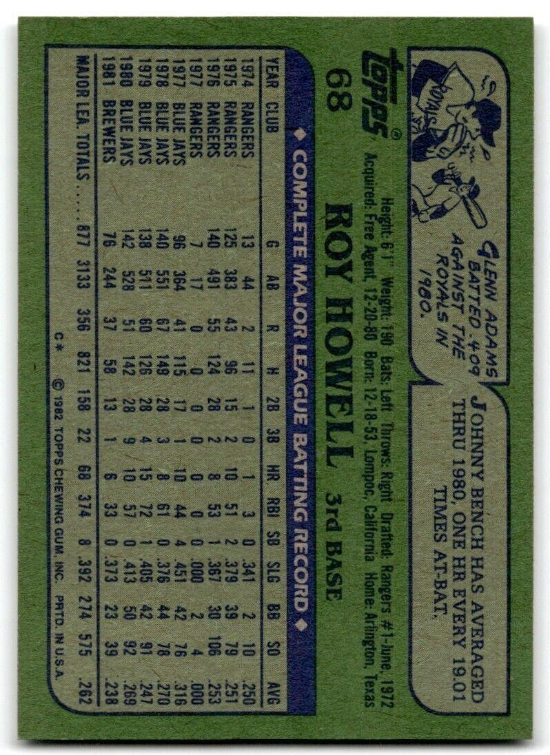 1982 Topps Roy Howell Milwaukee Brewers #68