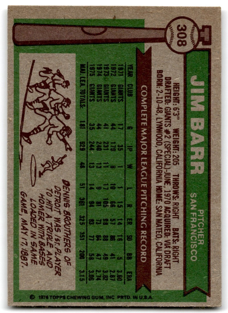 1976 Topps Jim Barr San Francisco Giants #308