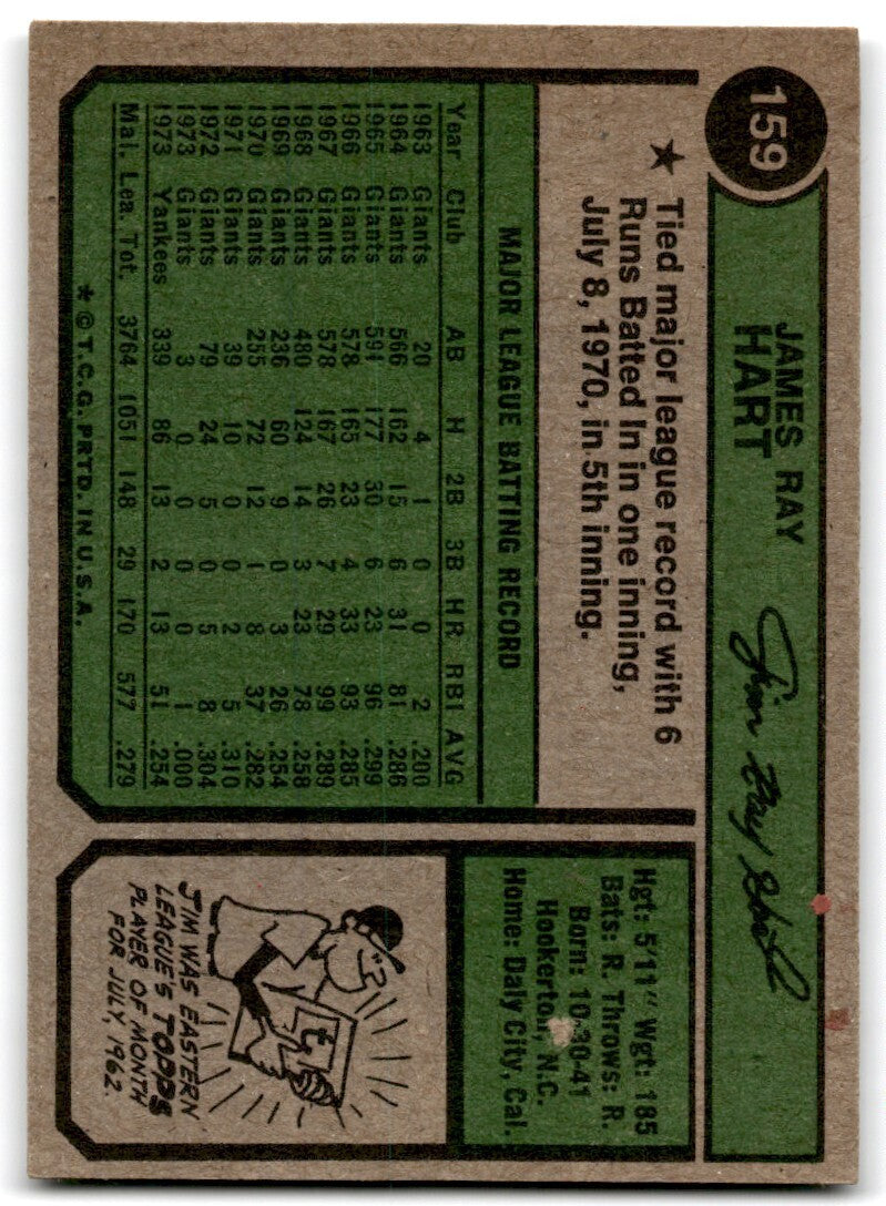1974 Topps Jim Ray Hart . New York Yankees #159