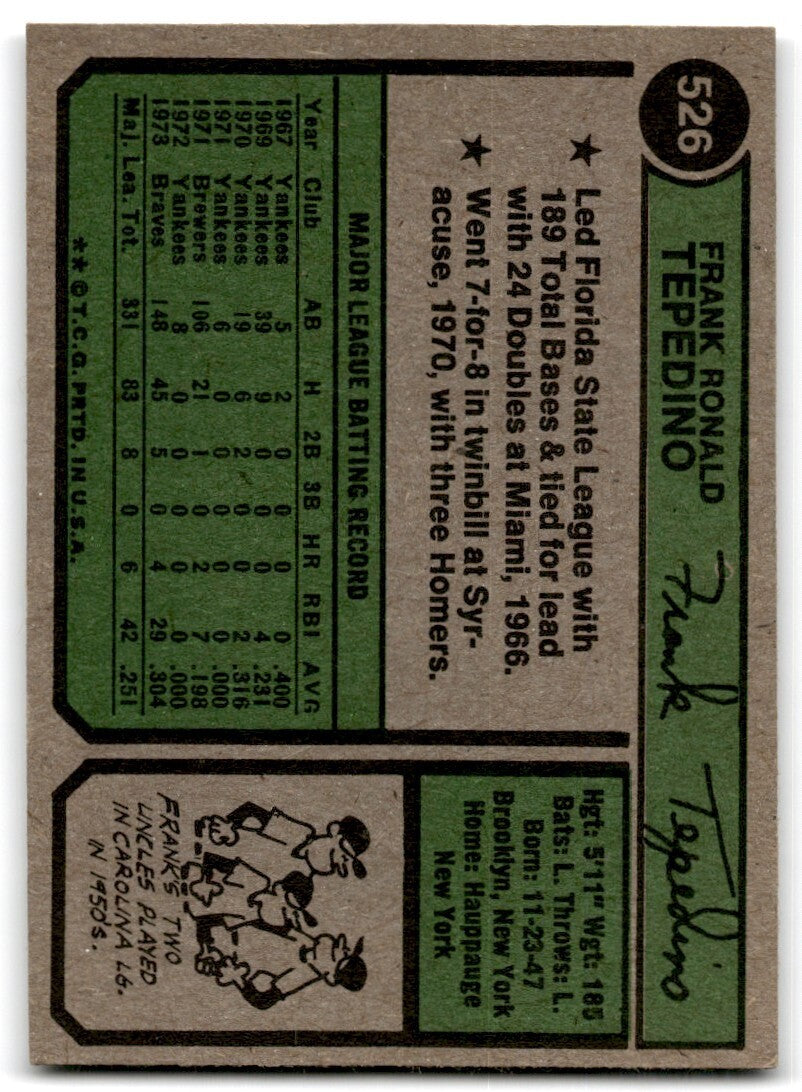 1974 Topps Frank Tepedino . Atlanta Braves #526