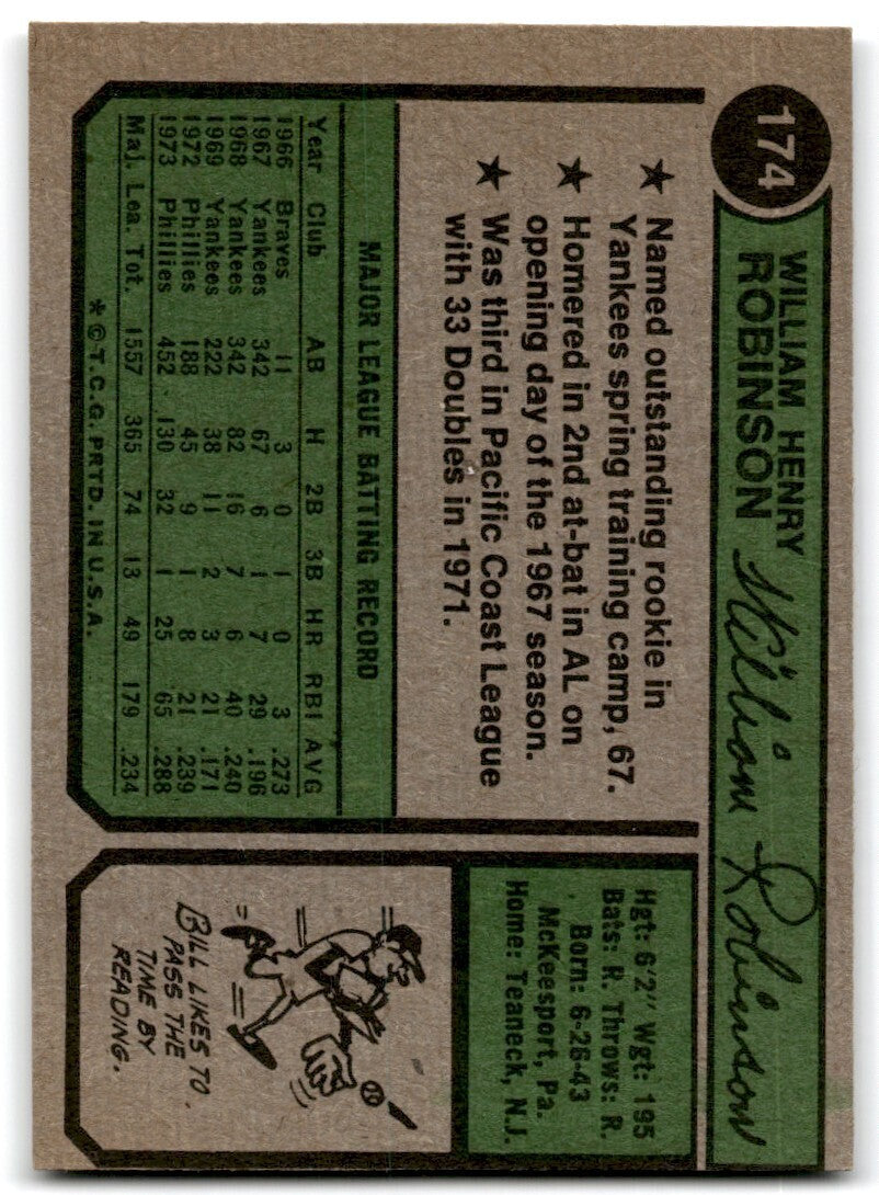 1974 Topps Bill Robinson . Philadelphia Phillies #174