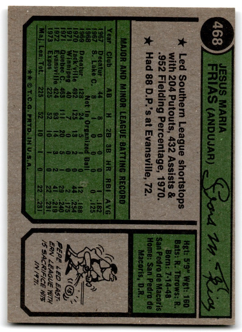 1974 Topps Pepe Frias . Montreal Expos #468