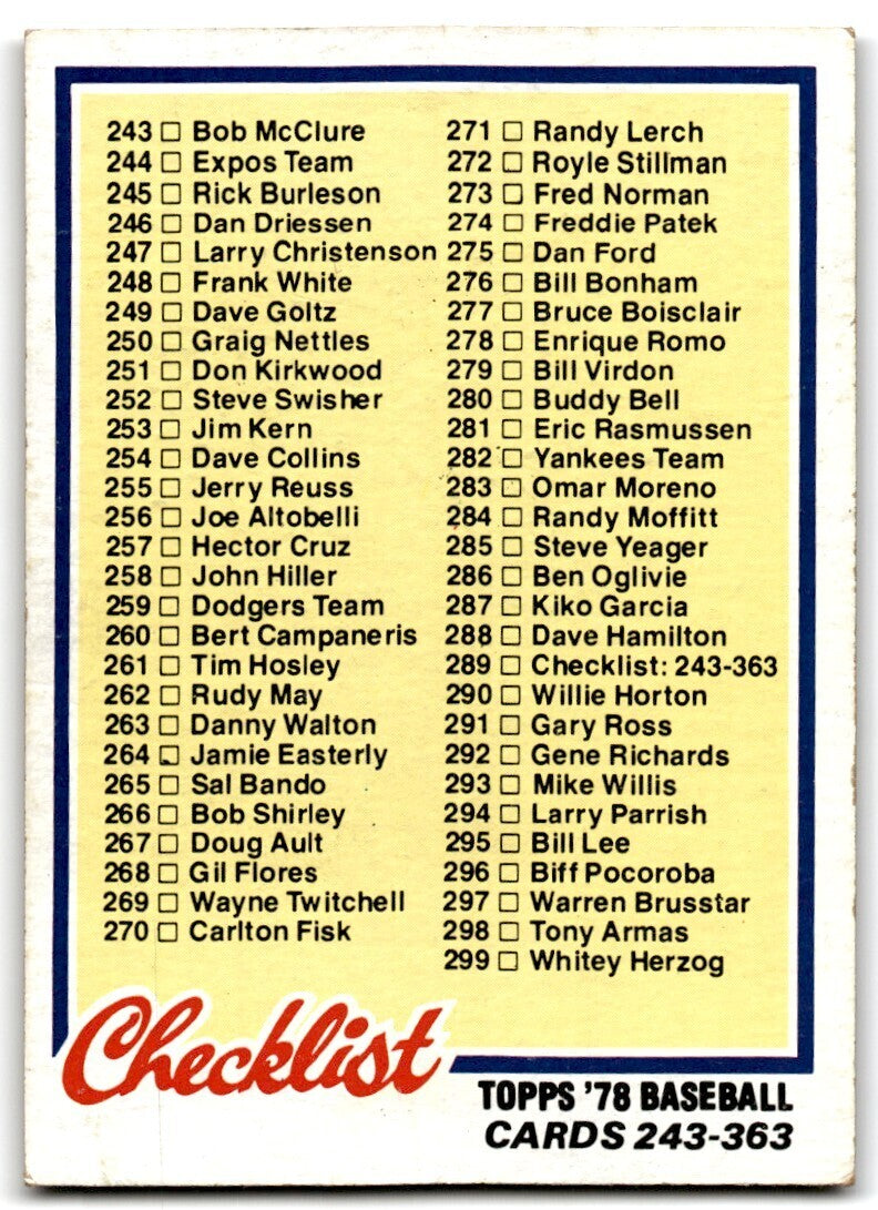 1978 O-Pee-Chee Checklist 1-121 . #119