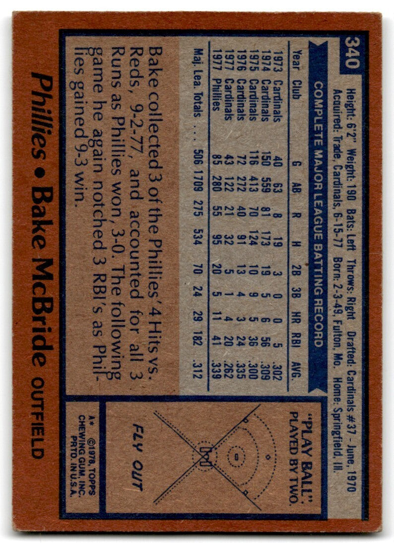 1978 Topps Bake McBride . Philadelphia Phillies #340
