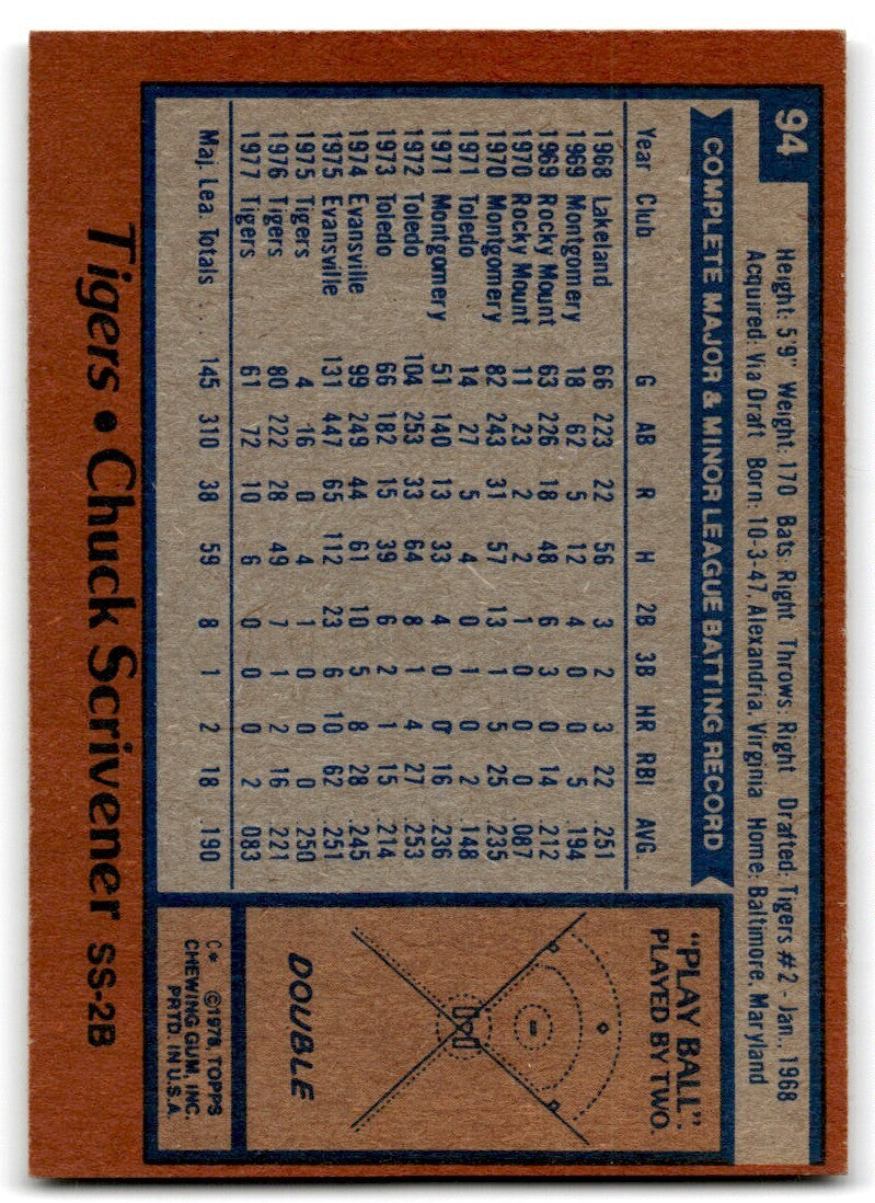 1978 Topps Chuck Scrivener . Detroit Tigers #94