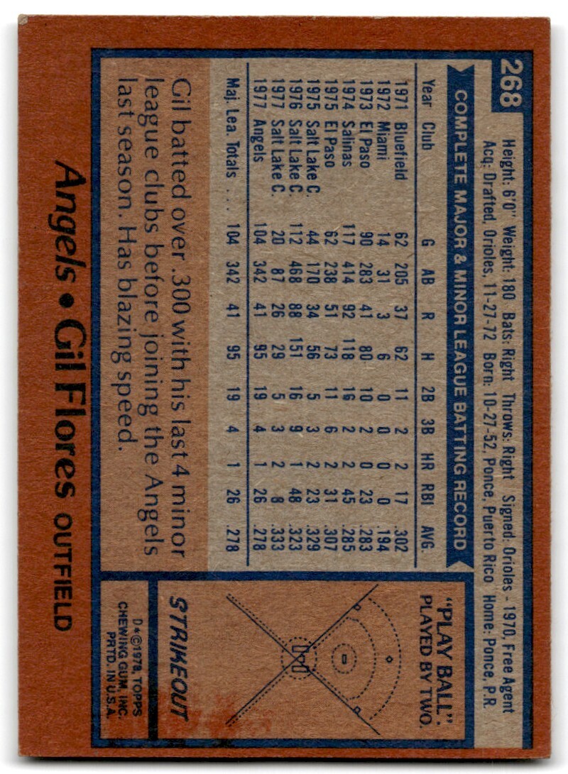 1978 Topps Gil Flores Rookie . California Angels #268