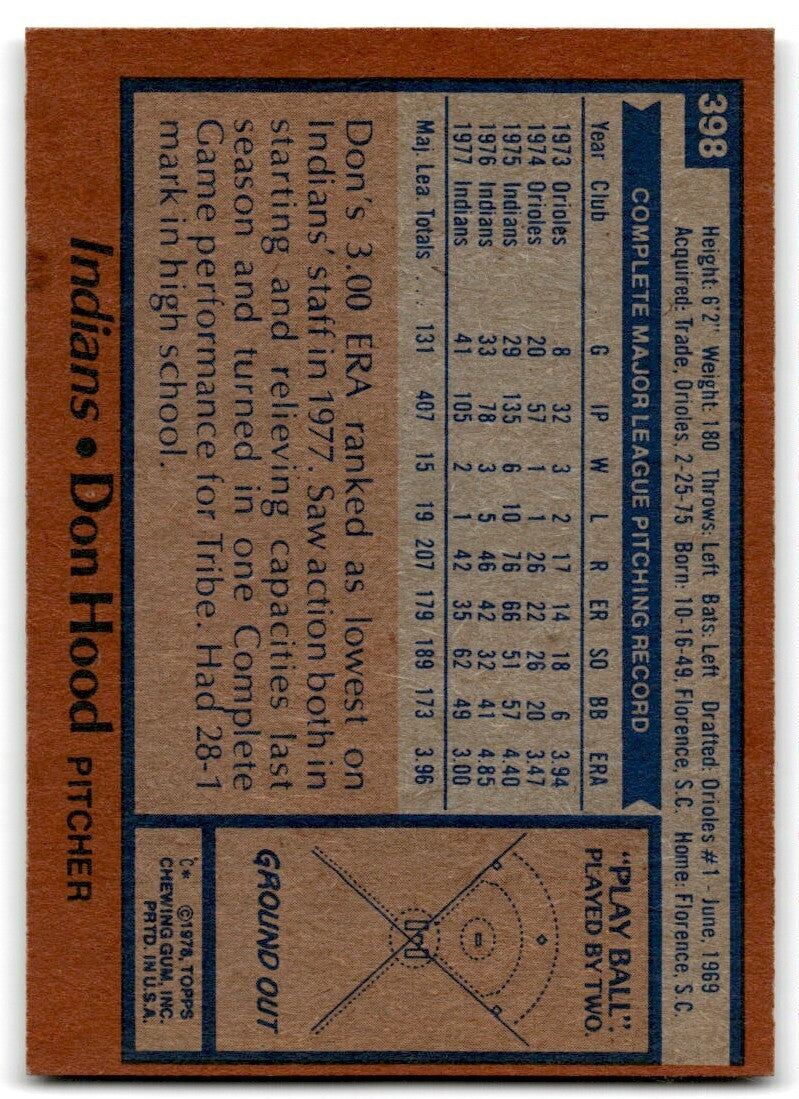 1978 Topps Don Hood . Cleveland Indians #398