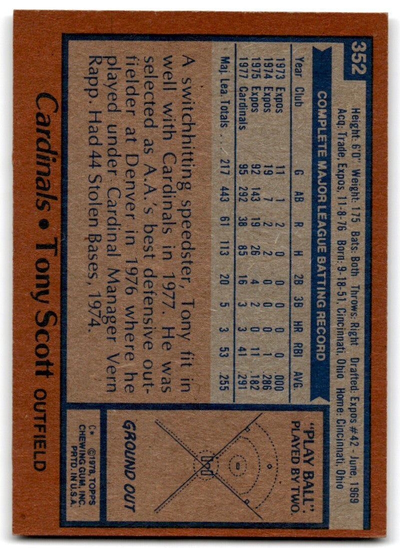 1978 Topps Tony Scott Rookie . St. Louis Cardinals #352