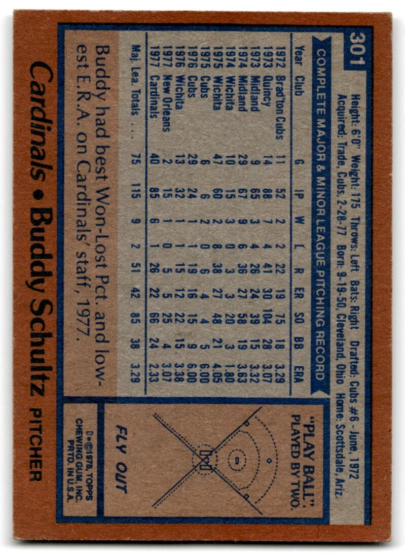 1978 Topps Buddy Schultz Rookie . St. Louis Cardinals #301