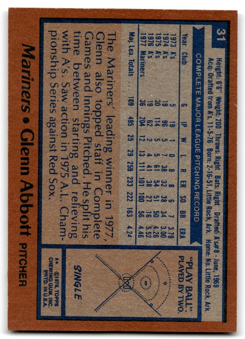 1978 Topps Glenn Abbott . Seattle Mariners #31