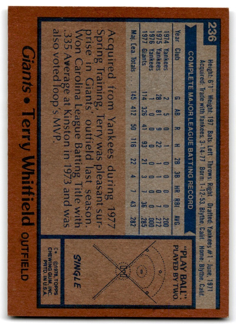 1978 Topps Terry Whitfield . San Francisco Giants #236