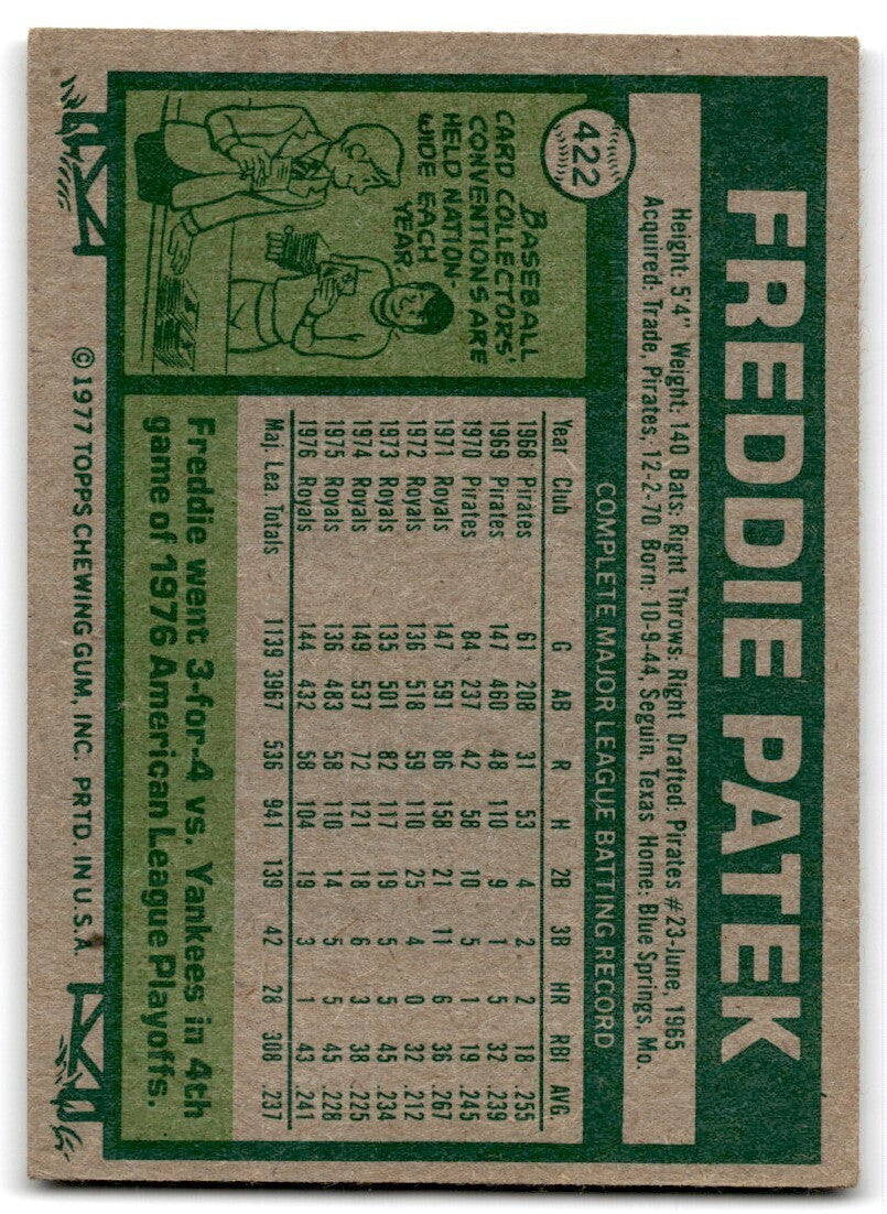 1977 Topps Freddie Patek . Kansas City Royals #422