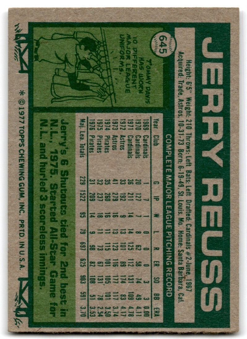 1977 Topps Jerry Reuss . Pittsburgh Pirates #645