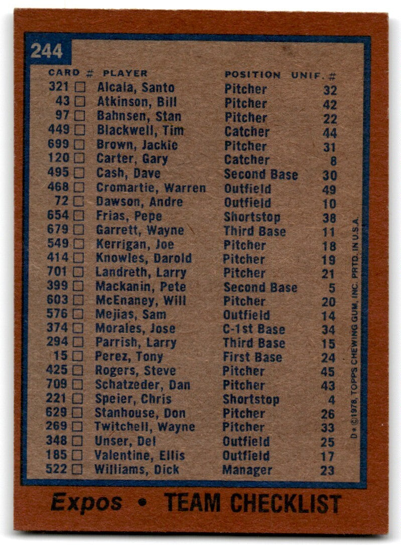 1978 Topps Team Checklist . Tiburones de la Guaira #244