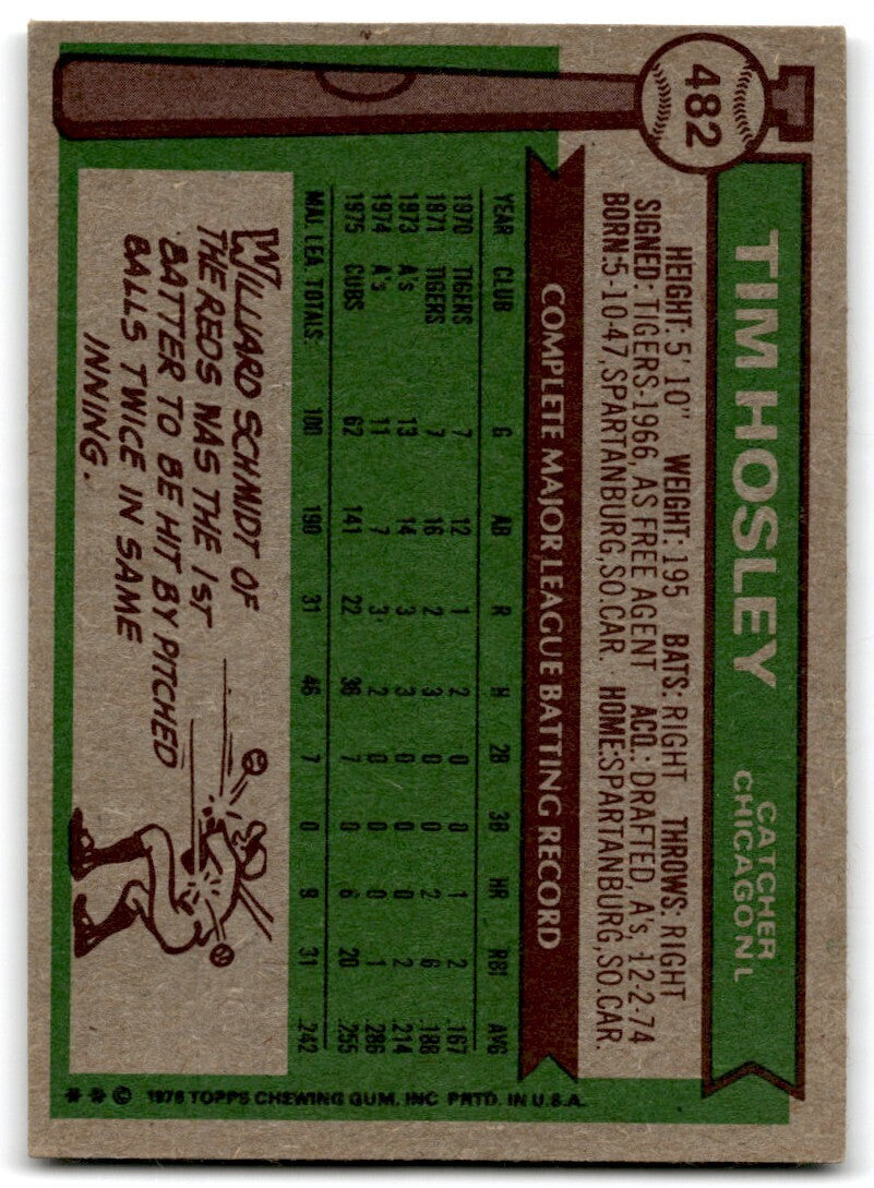 1976 Topps Tim Hosley . Chicago Cubs #482