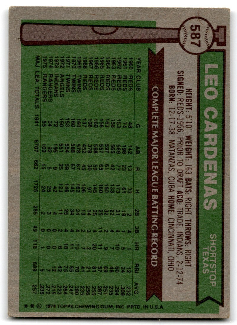 1976 Topps Leo Cardenas . Texas Rangers #587